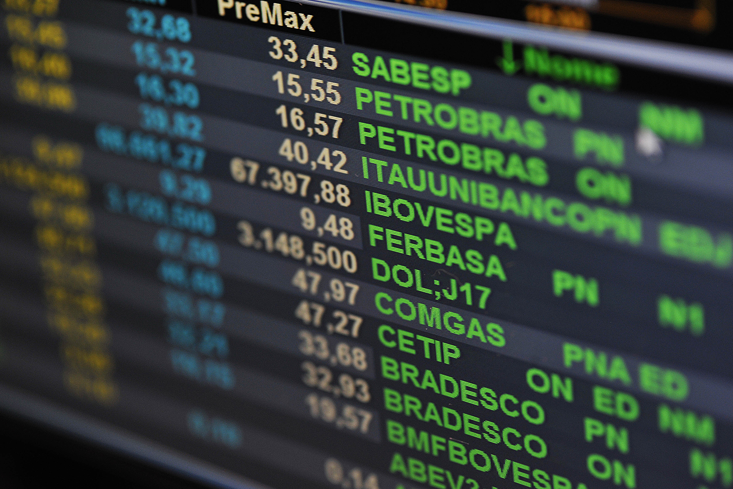 Dólar: como investir na moeda mais requisitada do mundo